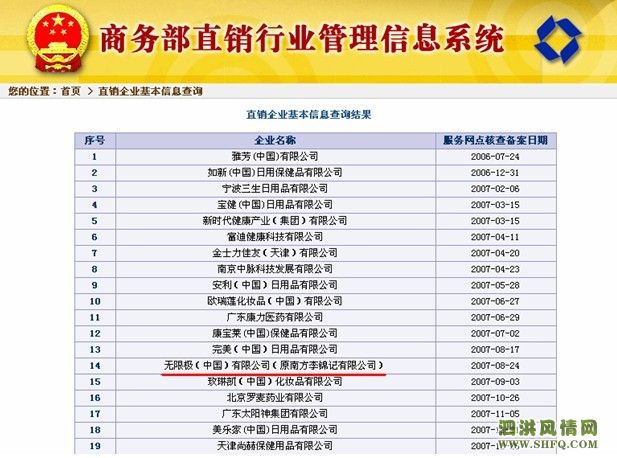 关于无限极传销的问题