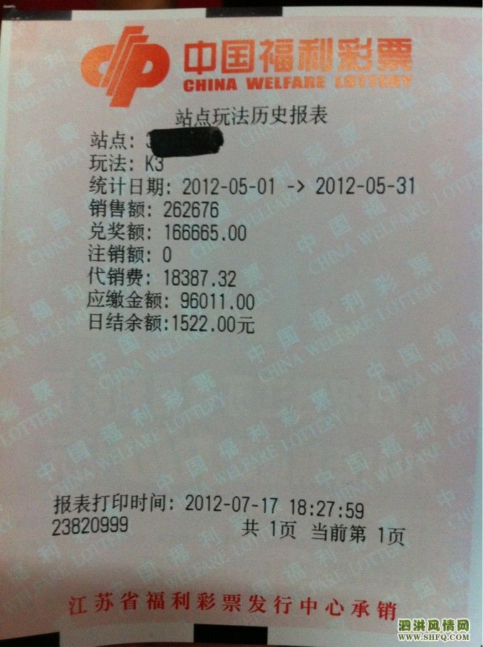 图为证赚钱的福利彩票店转让