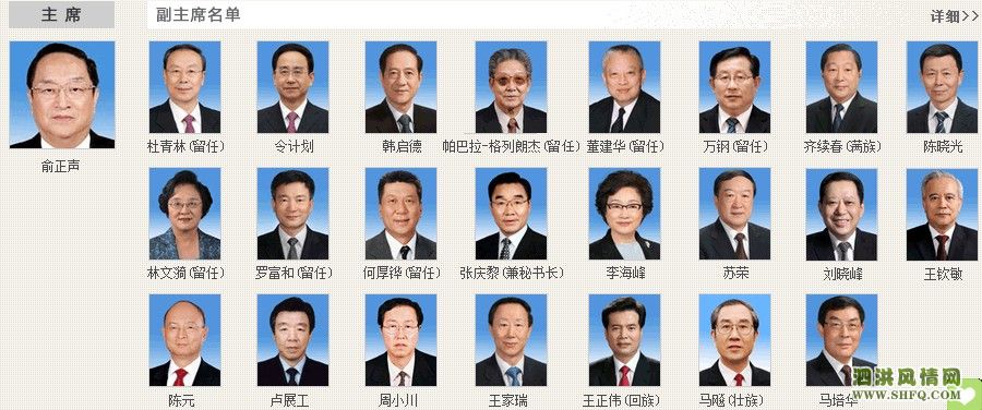 广西人口构成_广西地图(3)