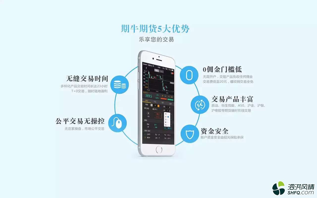 全国首家微信端期货交易平台--期牛期货诚招代