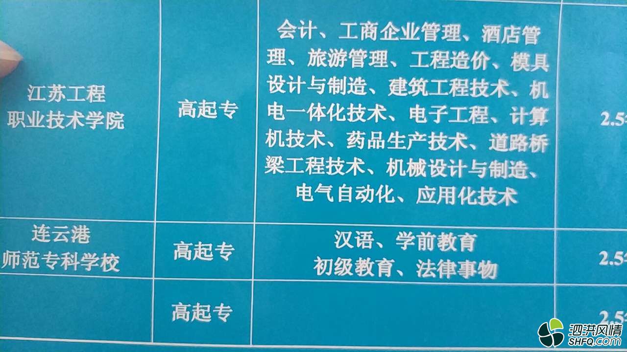 成考含金量(成人高等教育)专科,本科!泗洪在职
